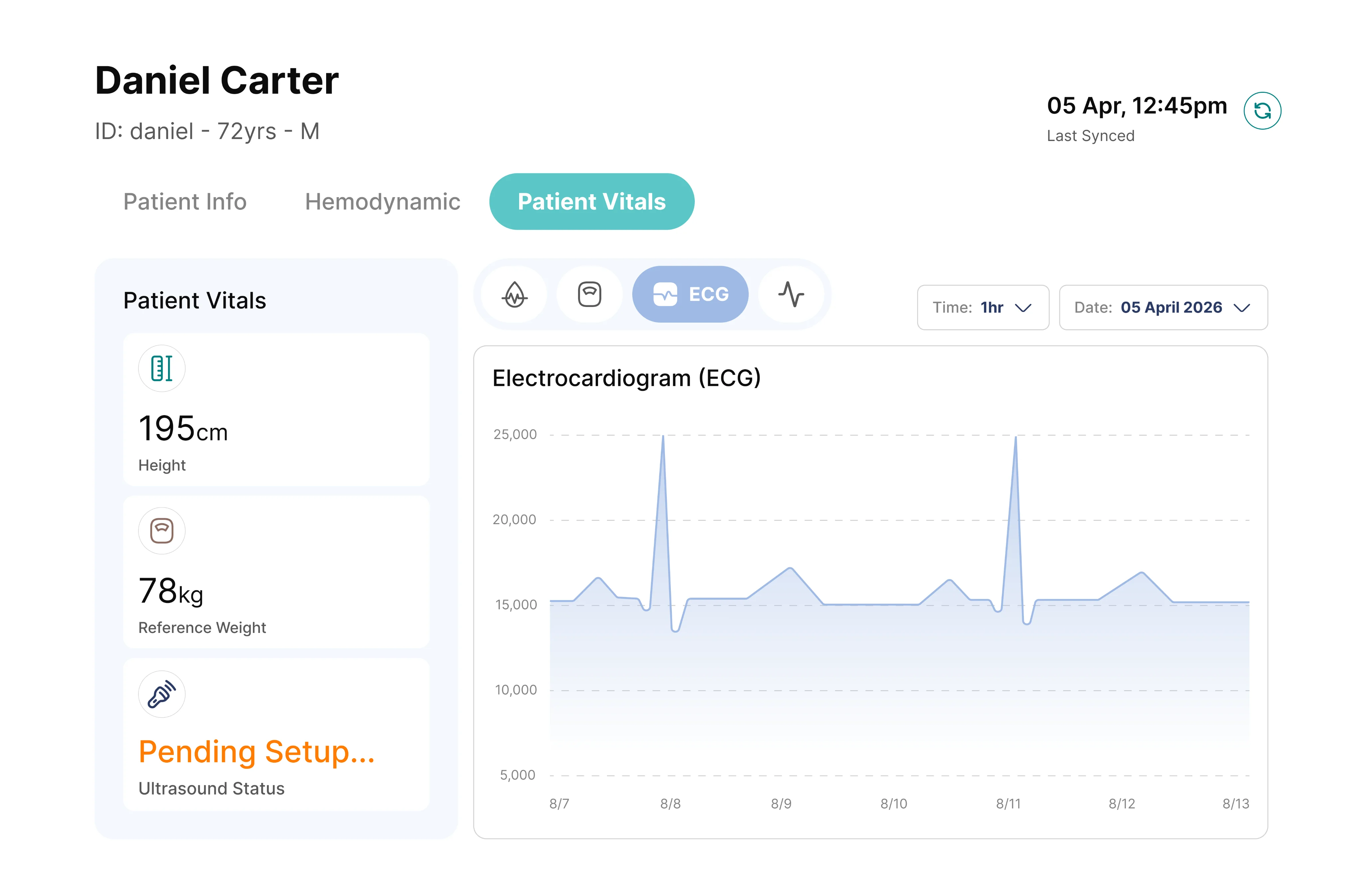 The Coredio clinician dashboard